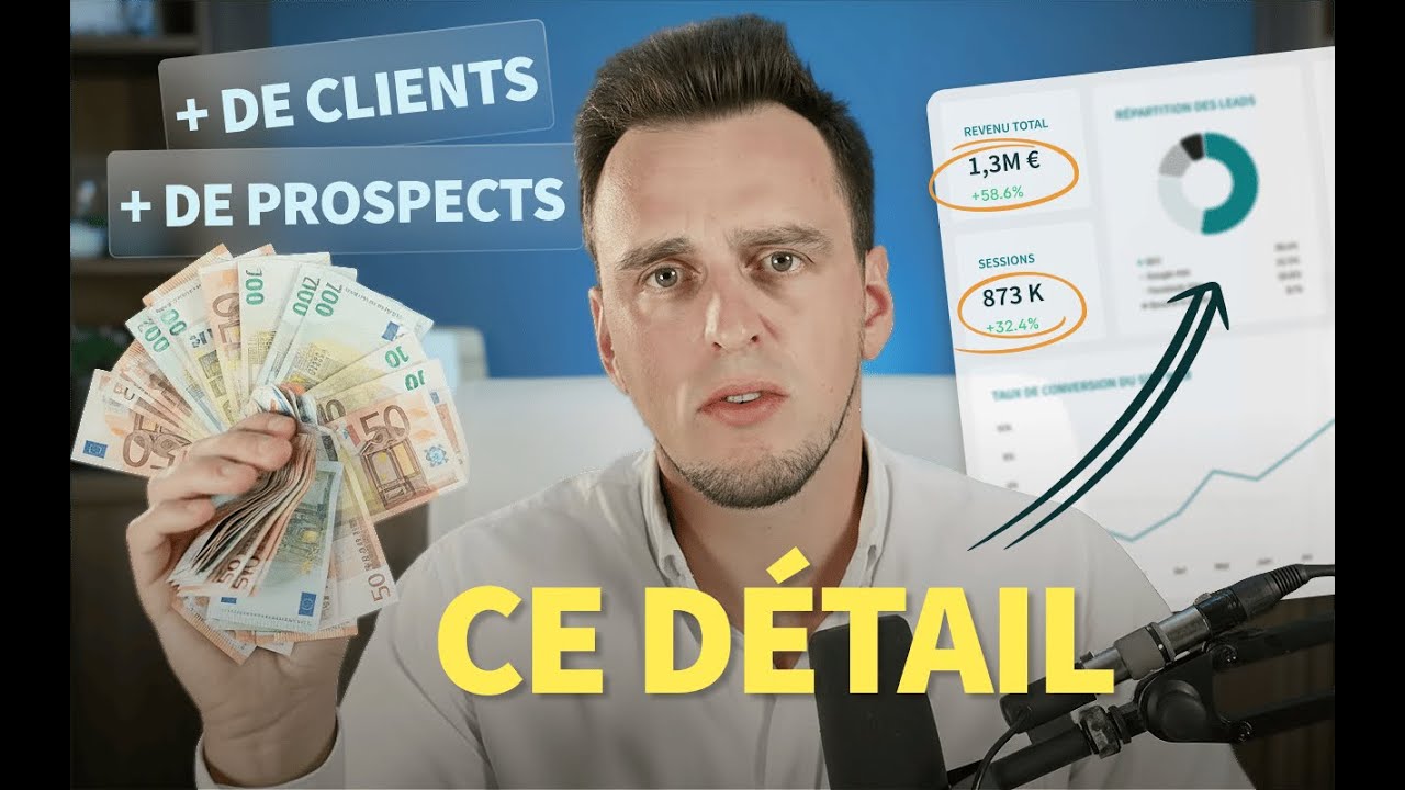 Transformez Votre Site en Machine à Clients en 2025