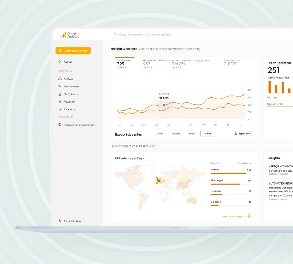 google_analytics_outil