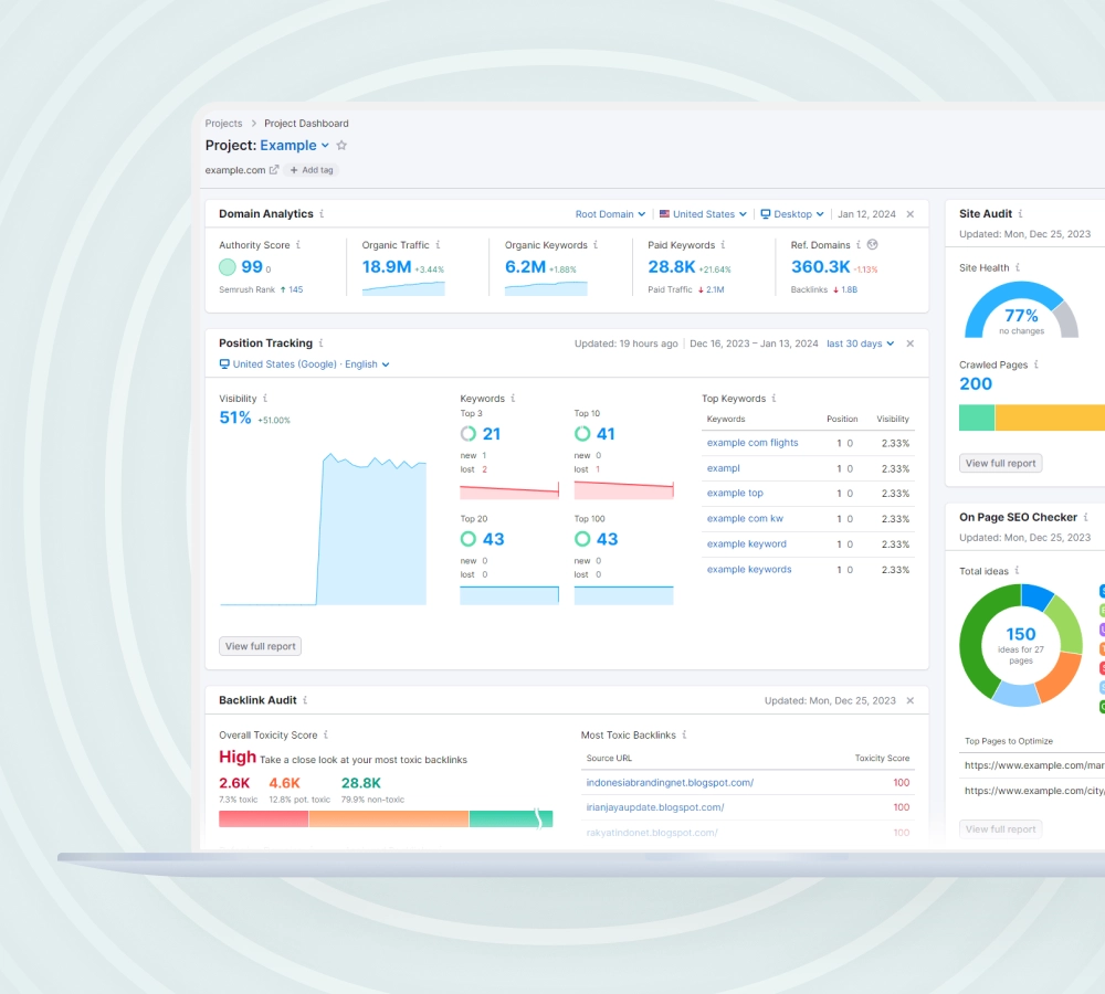 semrush_outil