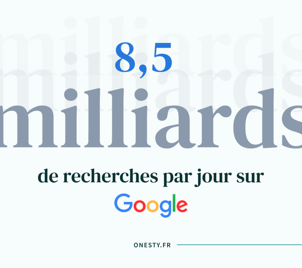 Statistique SEO : 8,5 milliards de recherches quotidiennes sur Google